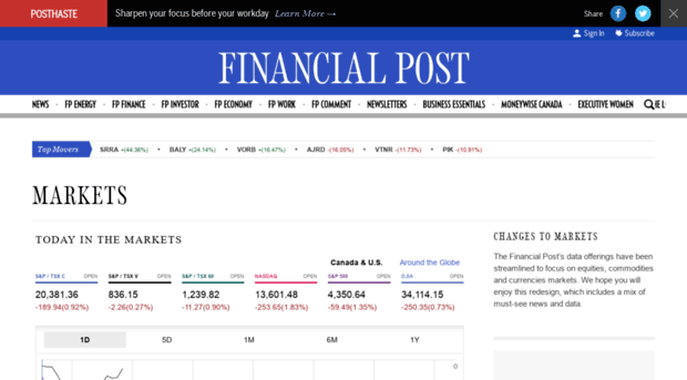 idms.financialpost.com