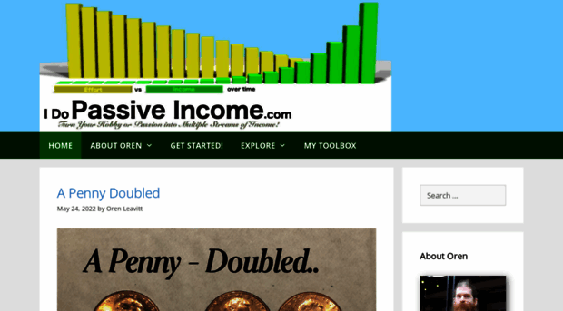 idopassiveincome.com