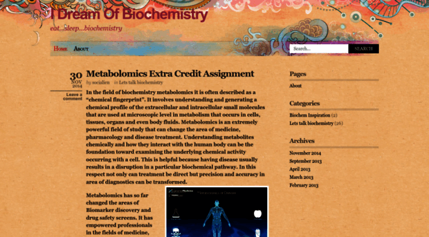 idreamofbiochemistry.wordpress.com