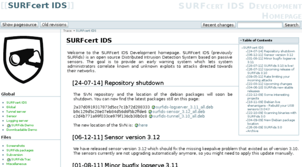 ids.surfnet.nl