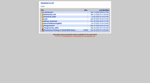 idxdata2.co.id