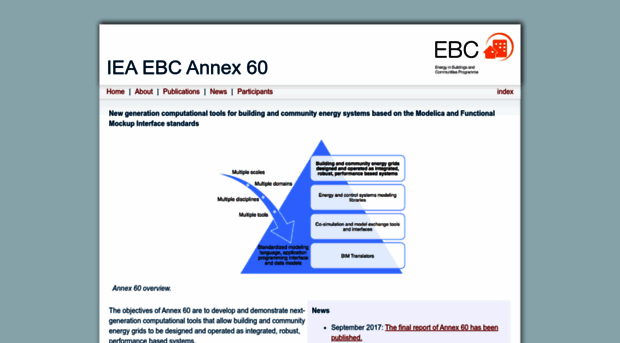 iea-annex60.org