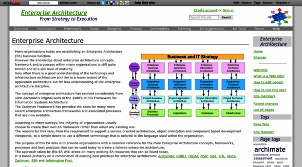 iea.wikidot.com