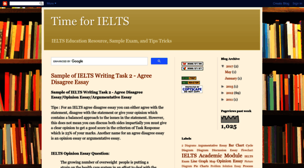 ieltstime.blogspot.in