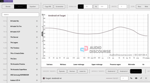 iems.audiodiscourse.com