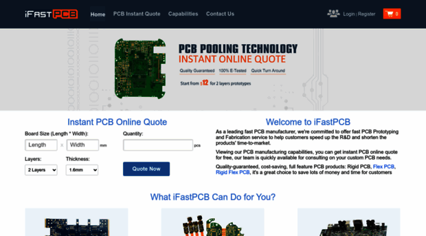 ifastpcb.com