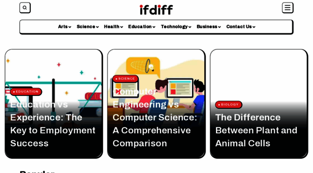 ifdiff.com