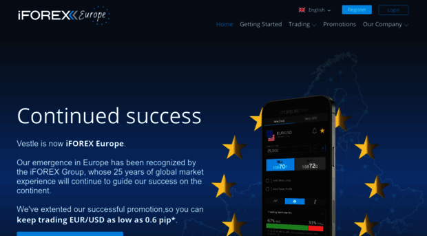 iforex.eu