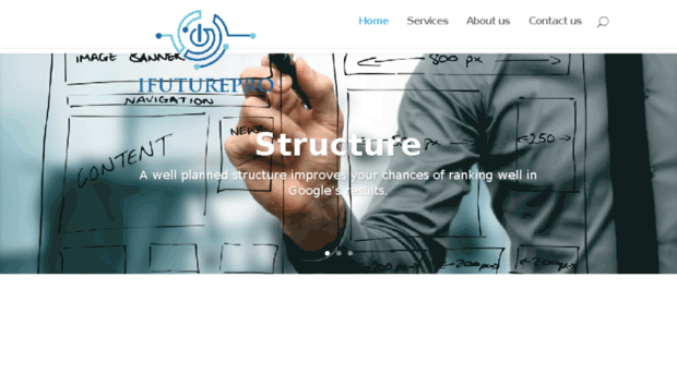 ifuturepro.com