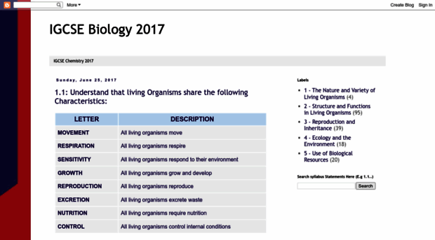 igcse-biology-2017.blogspot.com