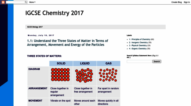 igcse-chemistry-2017.blogspot.com