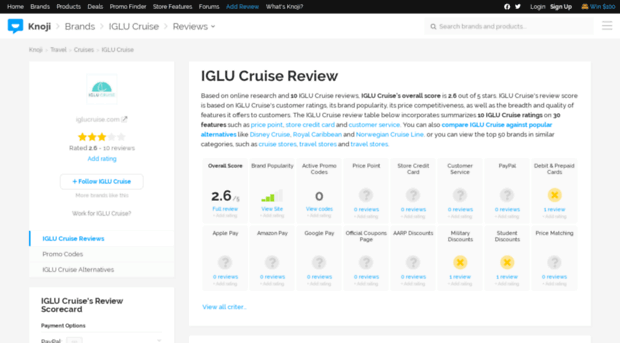 iglucruise.knoji.com