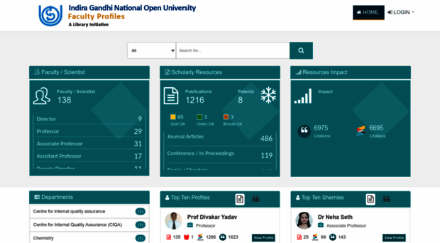 ignou.irins.org