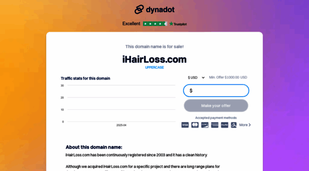ihairloss.com