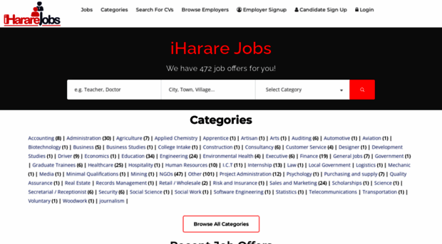 ihararejobs.com