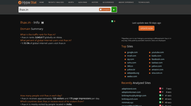 ihax.in.hypestat.com