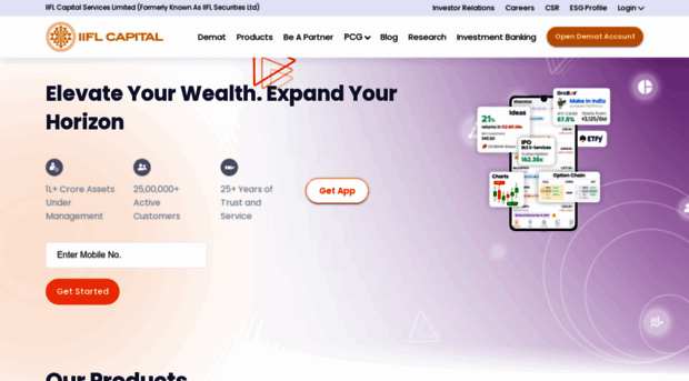 iiflcapital.com