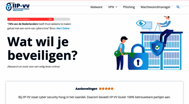 iipvv.nl