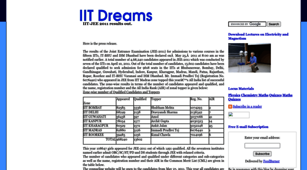 iit-dreams.blogspot.in
