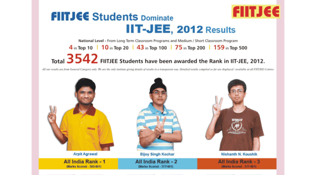 iitjee2012toppers.com