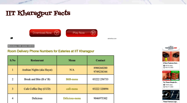 iitkgpfacts.blogspot.com