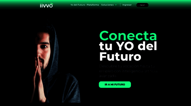 iivvo.com