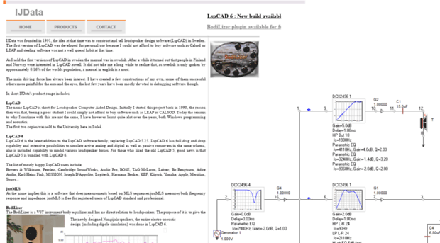 ijdata.com