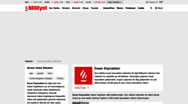 ik.milliyet.com.tr