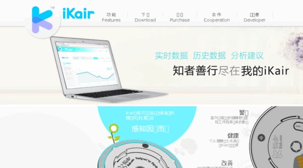ikair.com