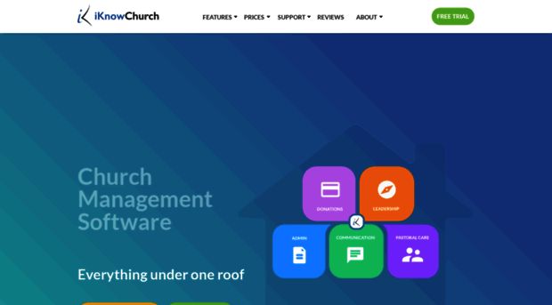 iknowchurch.co.uk