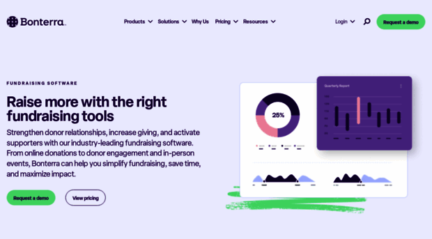 iknowican.networkforgood.com