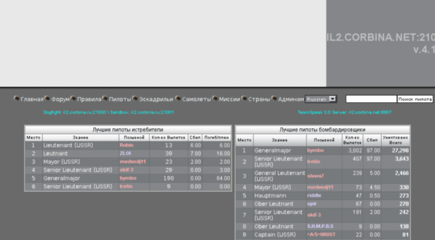 il2.corbina.ru