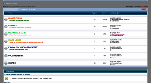ilbasketeoltre.forumfree.net