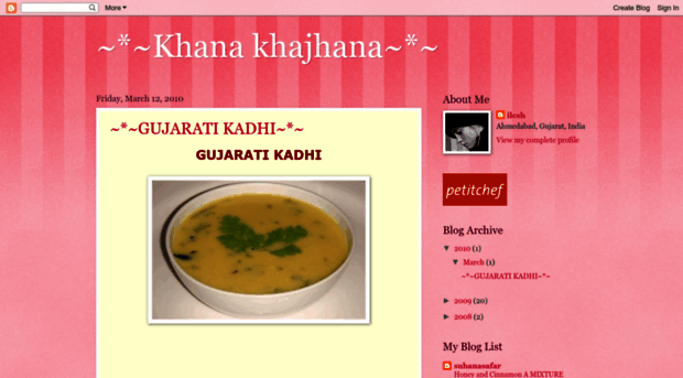 ilesh-khana-khajhana.blogspot.com