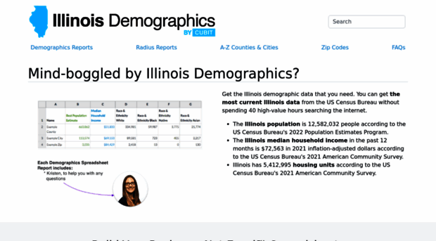 illinois-demographics.com