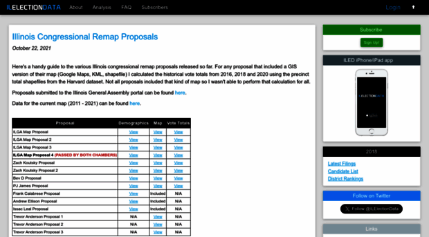 illinoiselectiondata.com