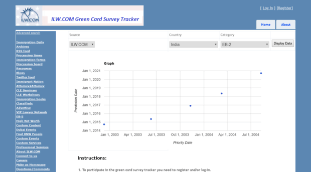 ilwtracker.com