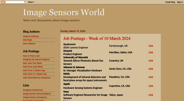 image-sensors-world.blogspot.hk