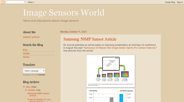 image-sensors-world.blogspot.tw