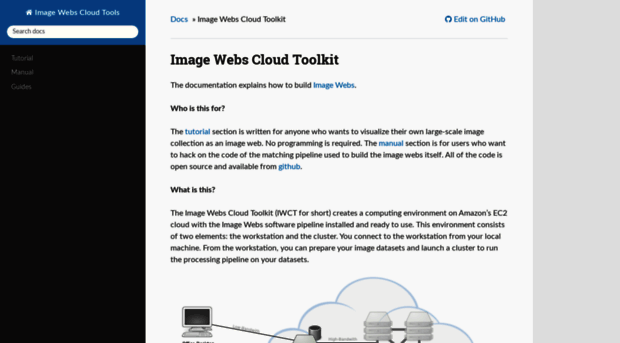 image-web-cloud-tools.readthedocs.io