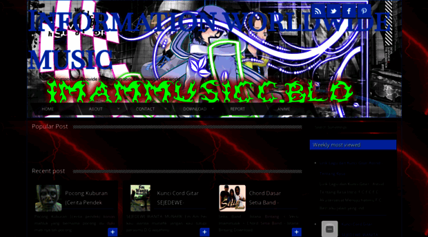 imammusicc.blogspot.co.id