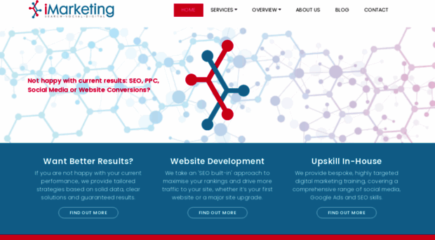 imarketing.co.uk