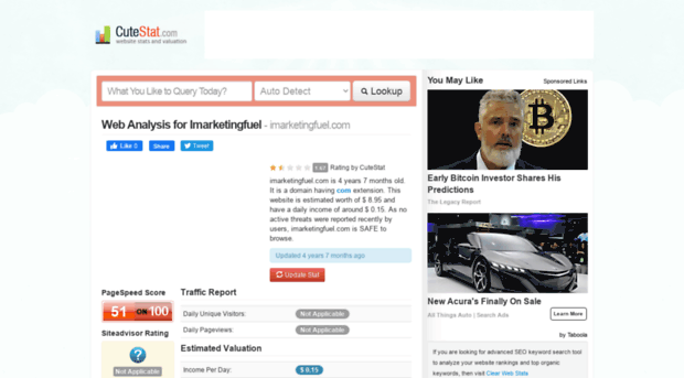 imarketingfuel.com.cutestat.com