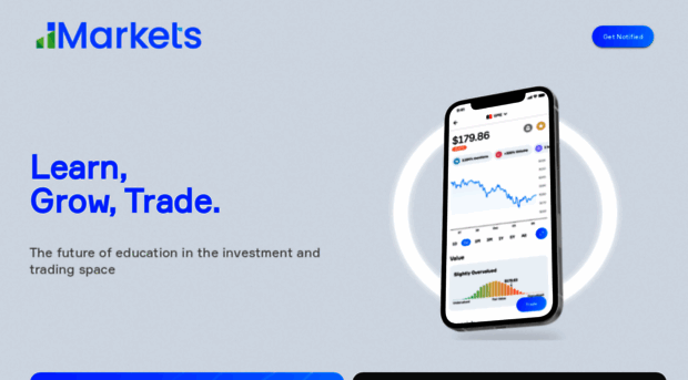 imarkets.com