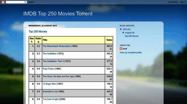 imdbtop250torrents.blogspot.com