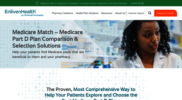 imedicare.com