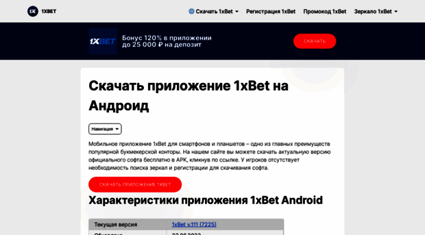 imetrics.ru