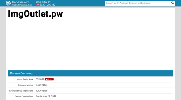 imgoutlet.pw.ipaddress.com