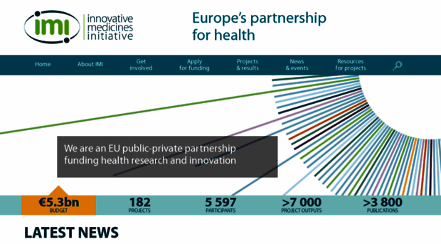 imi.europa.eu