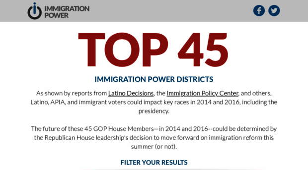 immigrationpower.com